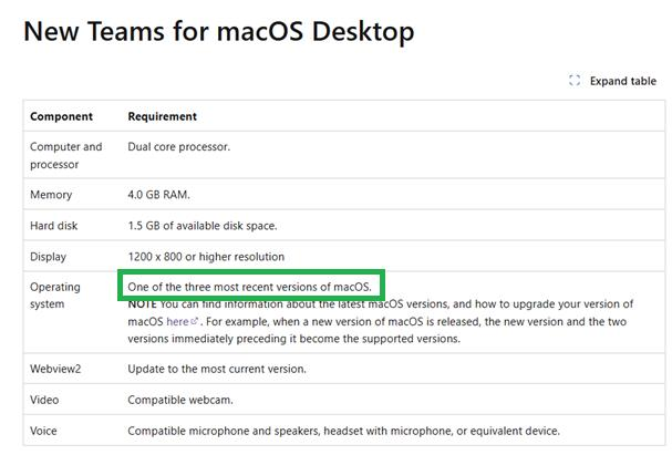 How can I install Microsoft teams under macOS Monterey 12.7.4 ...