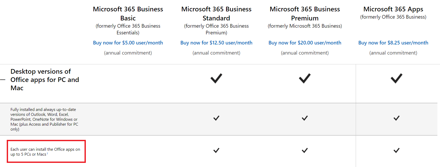 Using MS 360 on a two computers simultaneously -- do I need two MS ...