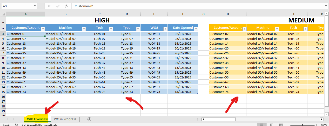 Excel VBA Macro that will copy Data from 1 cell in a worksheet to ...