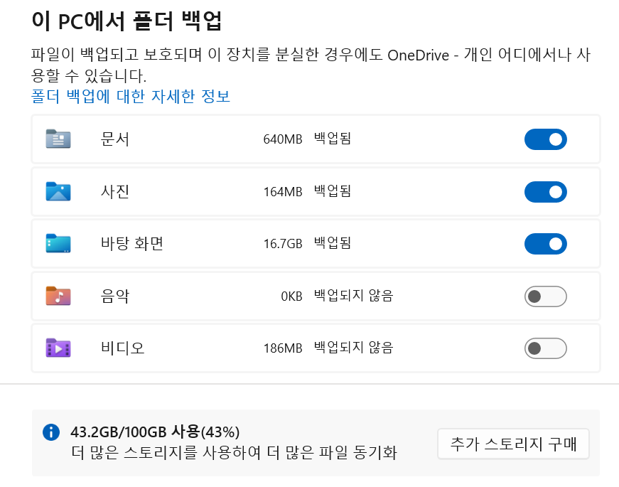 사용자의 이미지