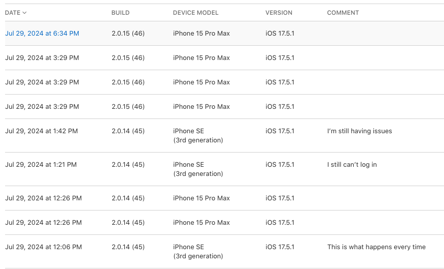 Dotnet Maui iOS app occasionally crashes on TestFlight on some devices ...