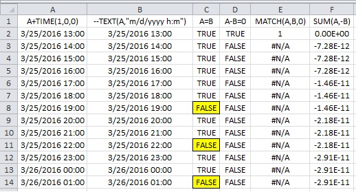 Excel match returning #N/A despite matches existing - Microsoft Q&A