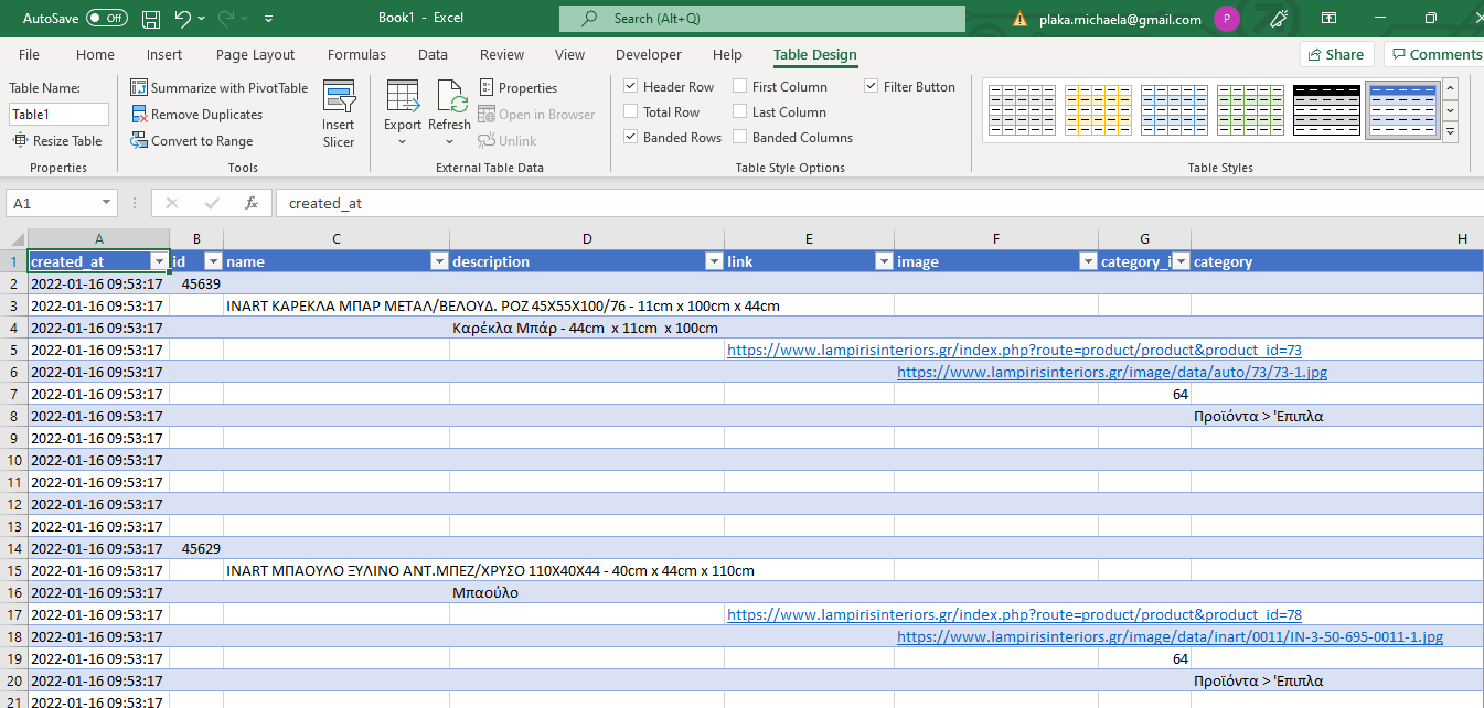 Loading XML to Excel and data shows in multiple rows, instead of one ...