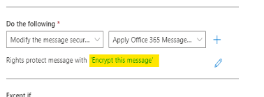 External recipient does not have permission to view email encrypted ...