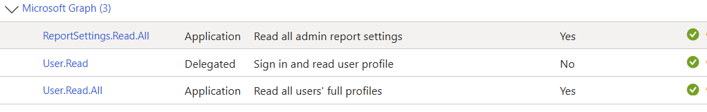 User's image