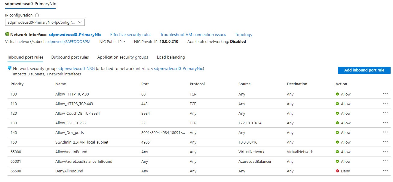 wd-d0-networking