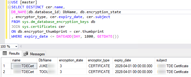 What is wrong with this DISTINCT select statement? - Microsoft Q&A