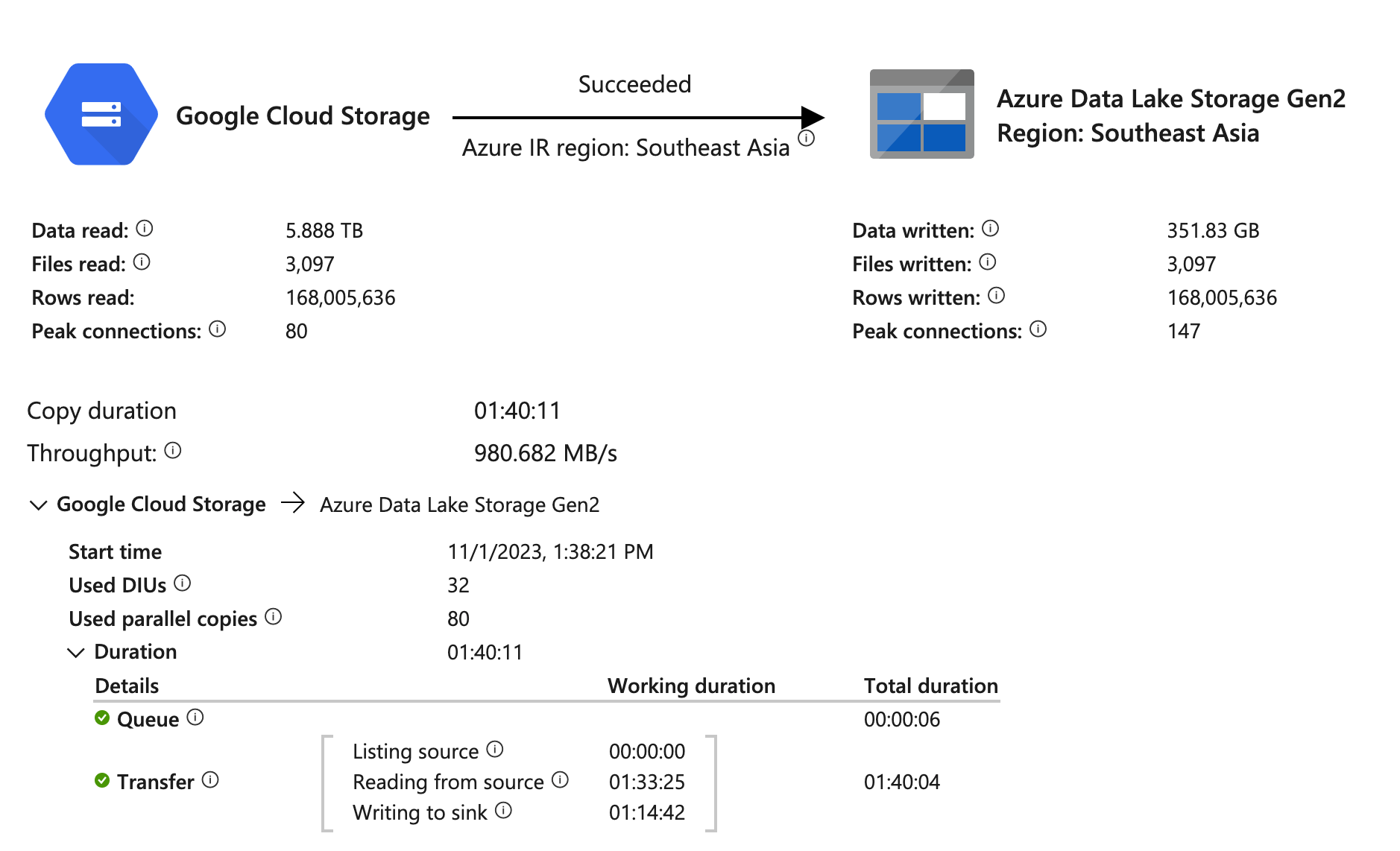 Screenshot 2566-11-01 at 18.01.03