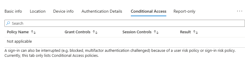 iOS Device Compliance Error even though no licencing for Intune or ...