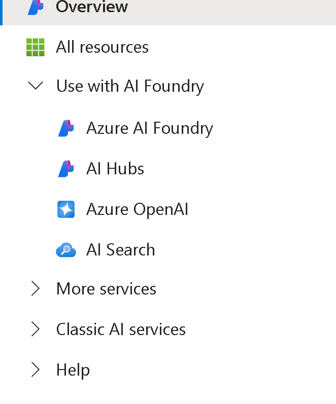 How to share a Azure AI Foundry Deployment across projects - Microsoft Q&A