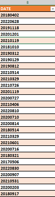 Convert a text column to date format - Microsoft Q&A