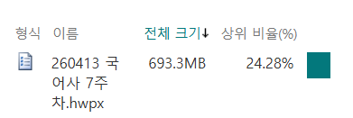 사용자의 이미지