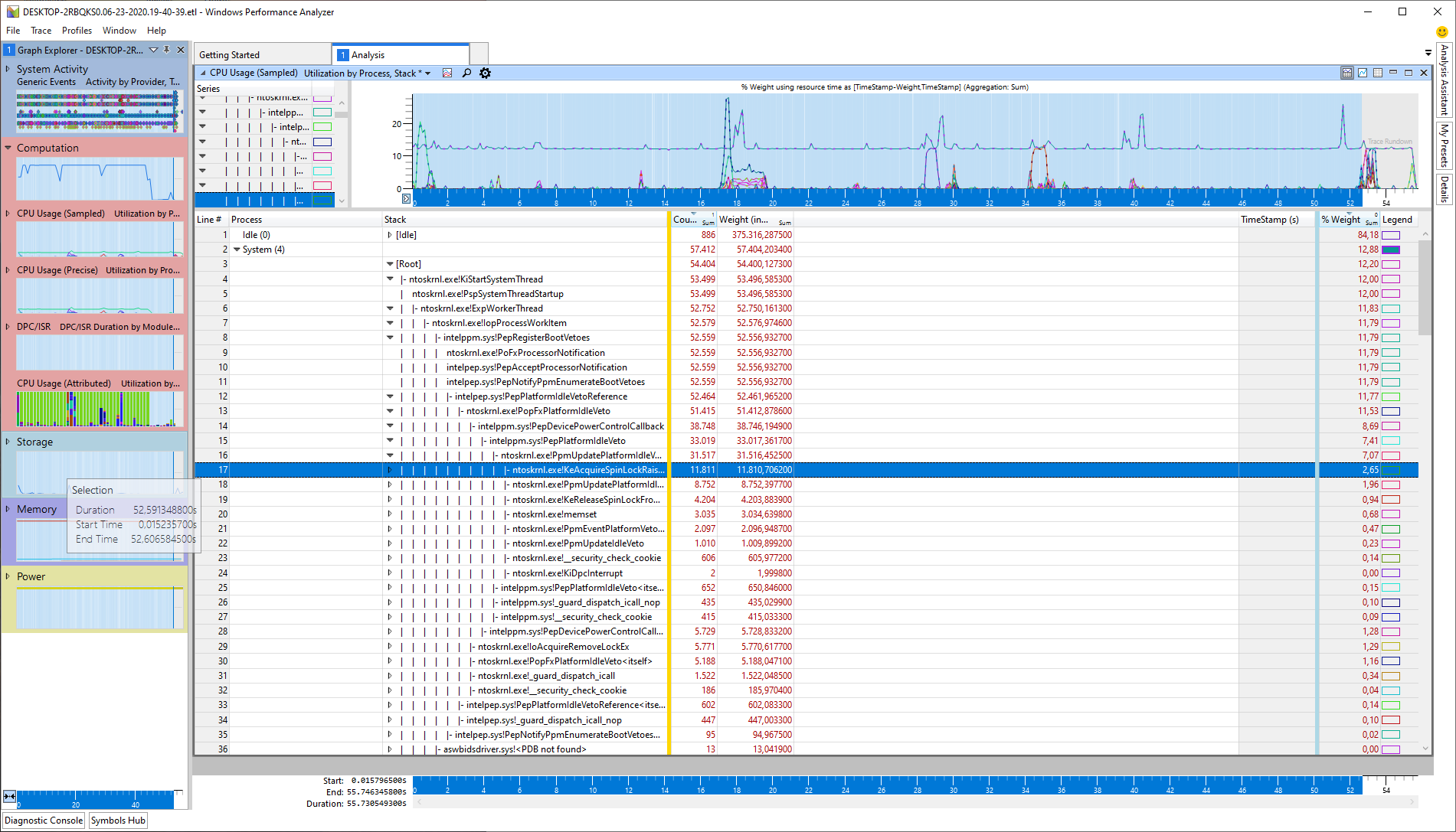 High cpu load on startup Windows 10 - Microsoft Q&A
