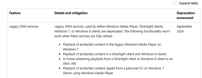Windows Media Player not working with NVIDIA GPU - Microsoft Q&A