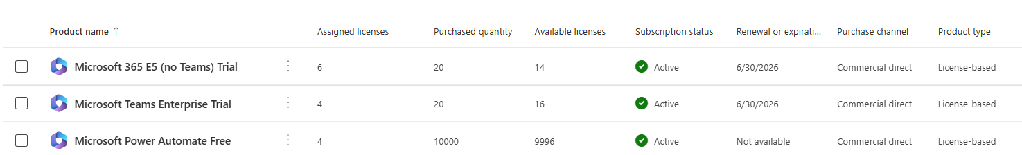 Exchange Online Plan Transferral - Microsoft Q&A
