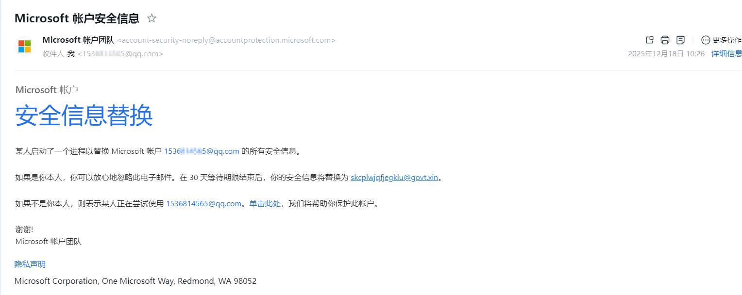用户的图像