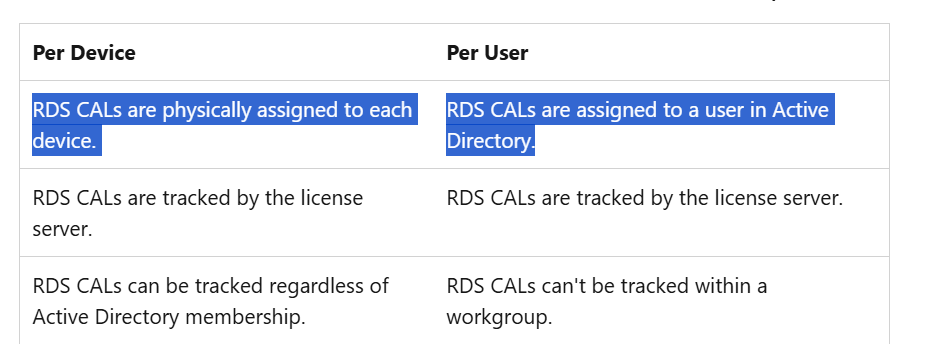 I have window server 2019 datacenter VM and wants to allow multiple ...