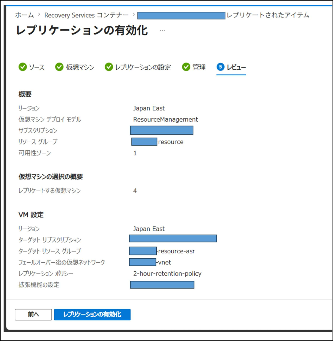ユーザーの画像