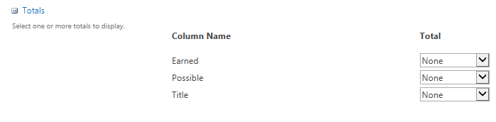 Add average on calculated column with grouped view - Microsoft Q&A