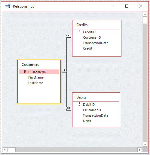 Access database: how to create this report? - Microsoft Q&A