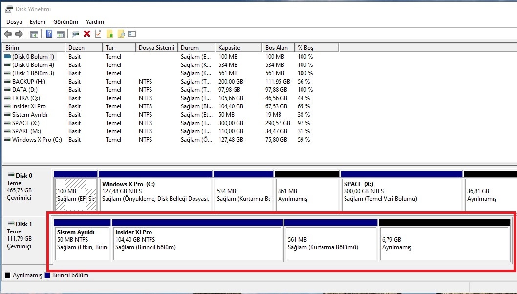 Windows 11 PC prep. Trying to change my hard drive from MBR to UEFI ...