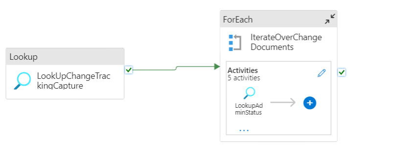 How to merger outputs of for each activity into one ? - Microsoft Q&A