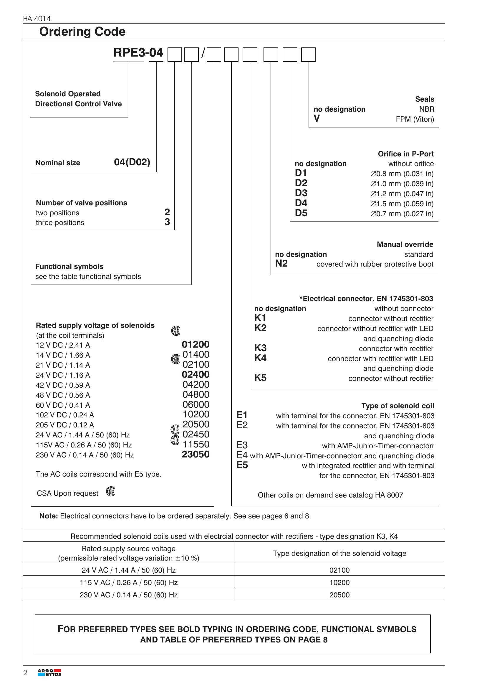 page_2