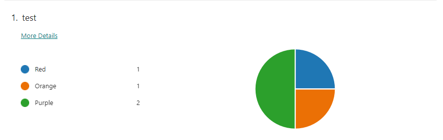 Is it available for changing colors of pie chart result survey ...