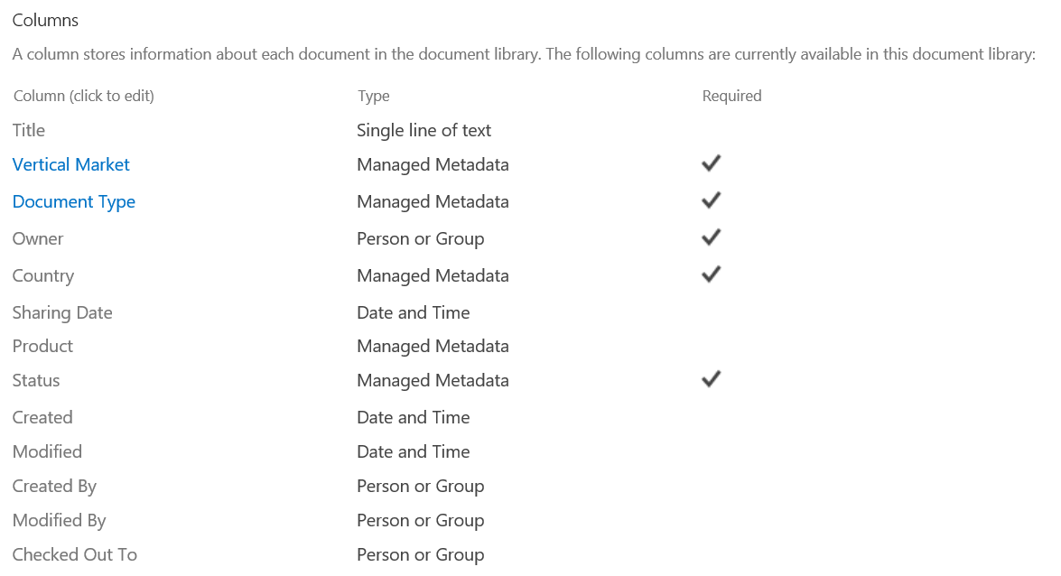 Unable to edit document properties in a Library - Microsoft Q&A