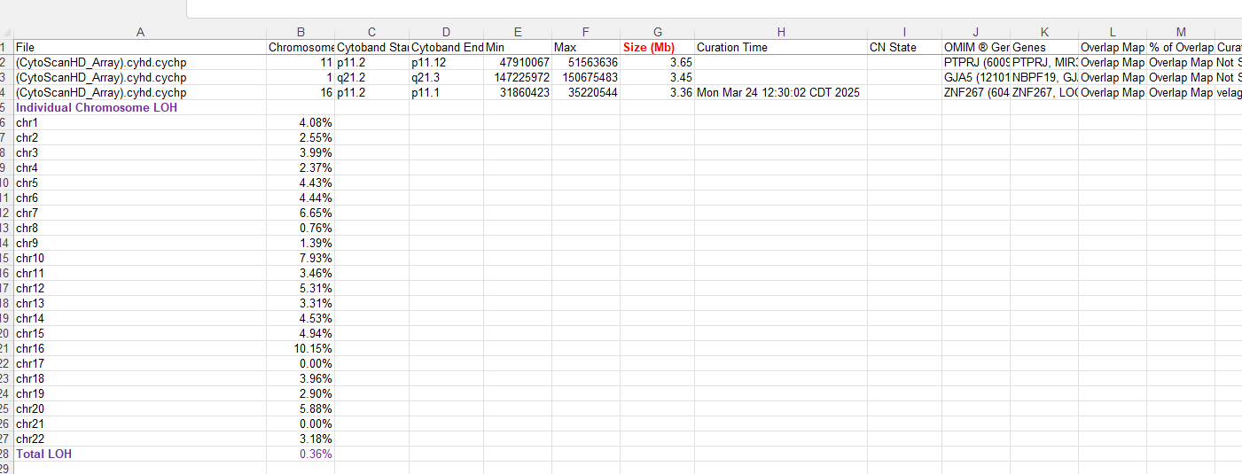 Excel Macro help - Microsoft Q&A