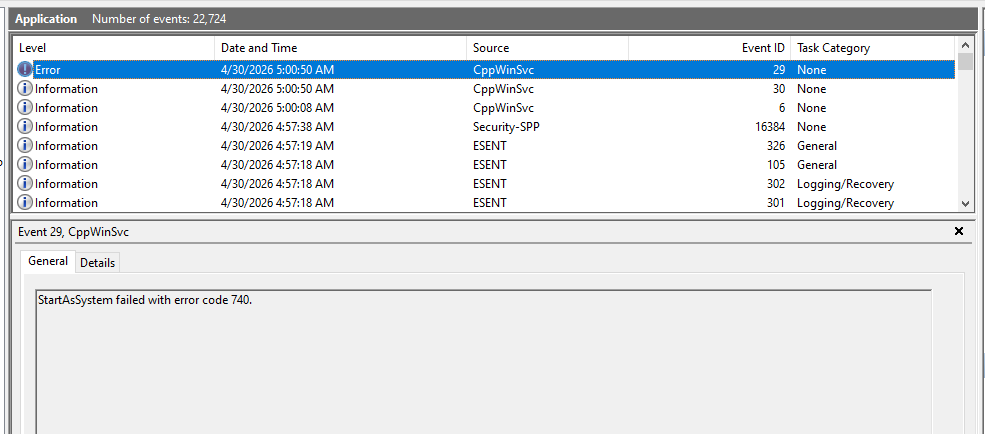 UiAccessHelper