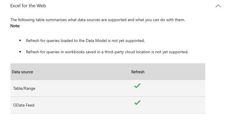 Refresh Power Query on online Excel - Microsoft Q&A