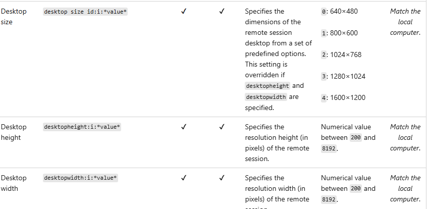 How can I get a RDP window to keep opening on a particular part of the ...