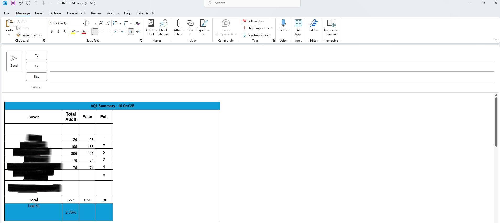 Graph not showing in mail body after paste from excel (office 365 ...