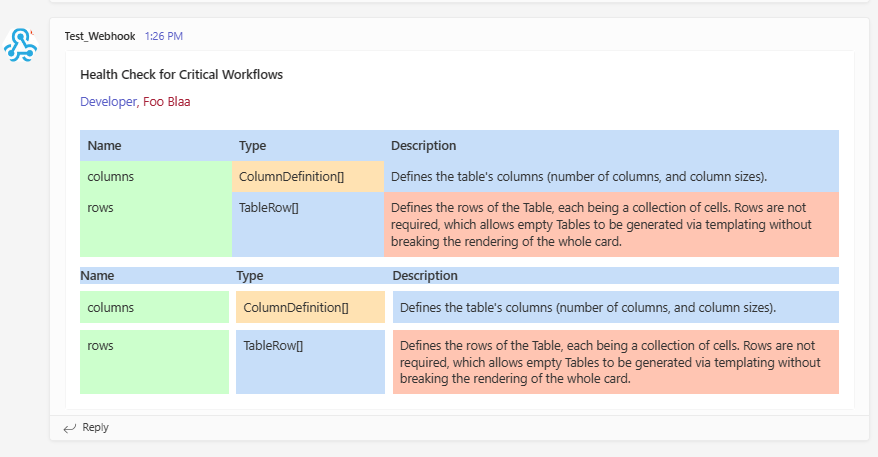 webhookTable