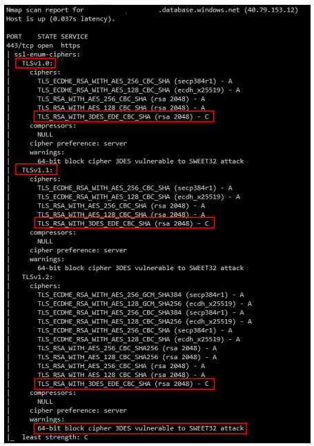 Azure SQL Server ports still open when Public Network Access is set to ...