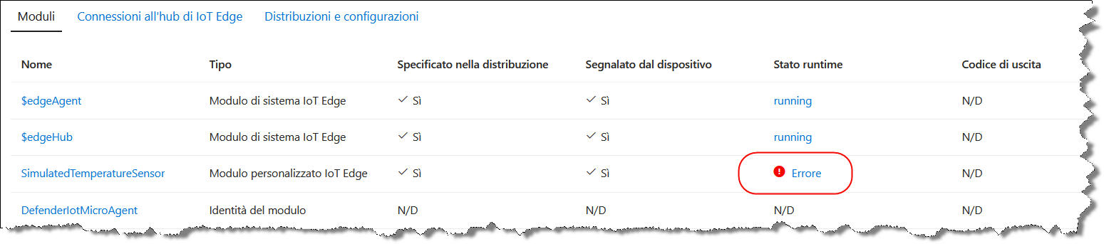 Azure-portal-error