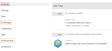 trophies