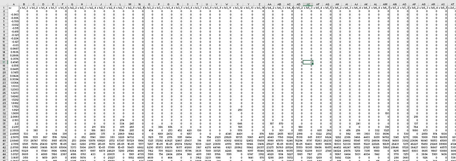 import multiple csv files with different number of columns into excel ...