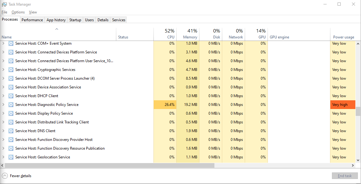 Diagnostic Policy Service is Taking up CPU - Microsoft Q&A