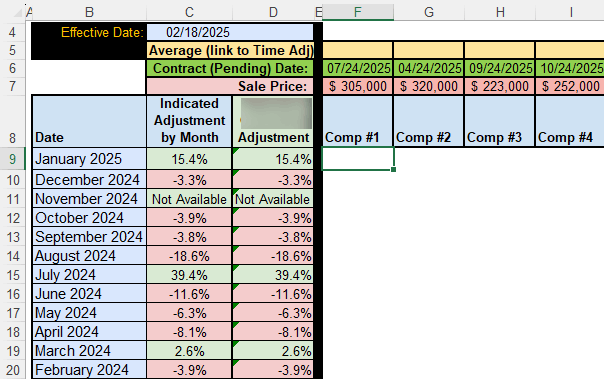 Finding data within a date range - Microsoft Q&A