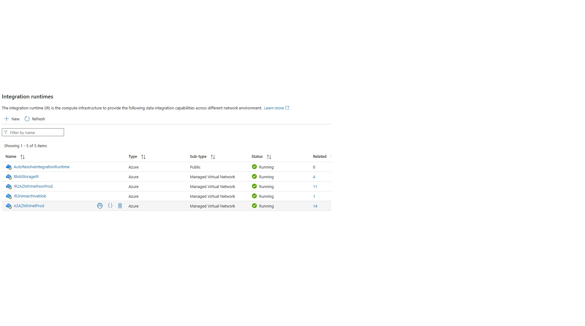 Managed virtual networks