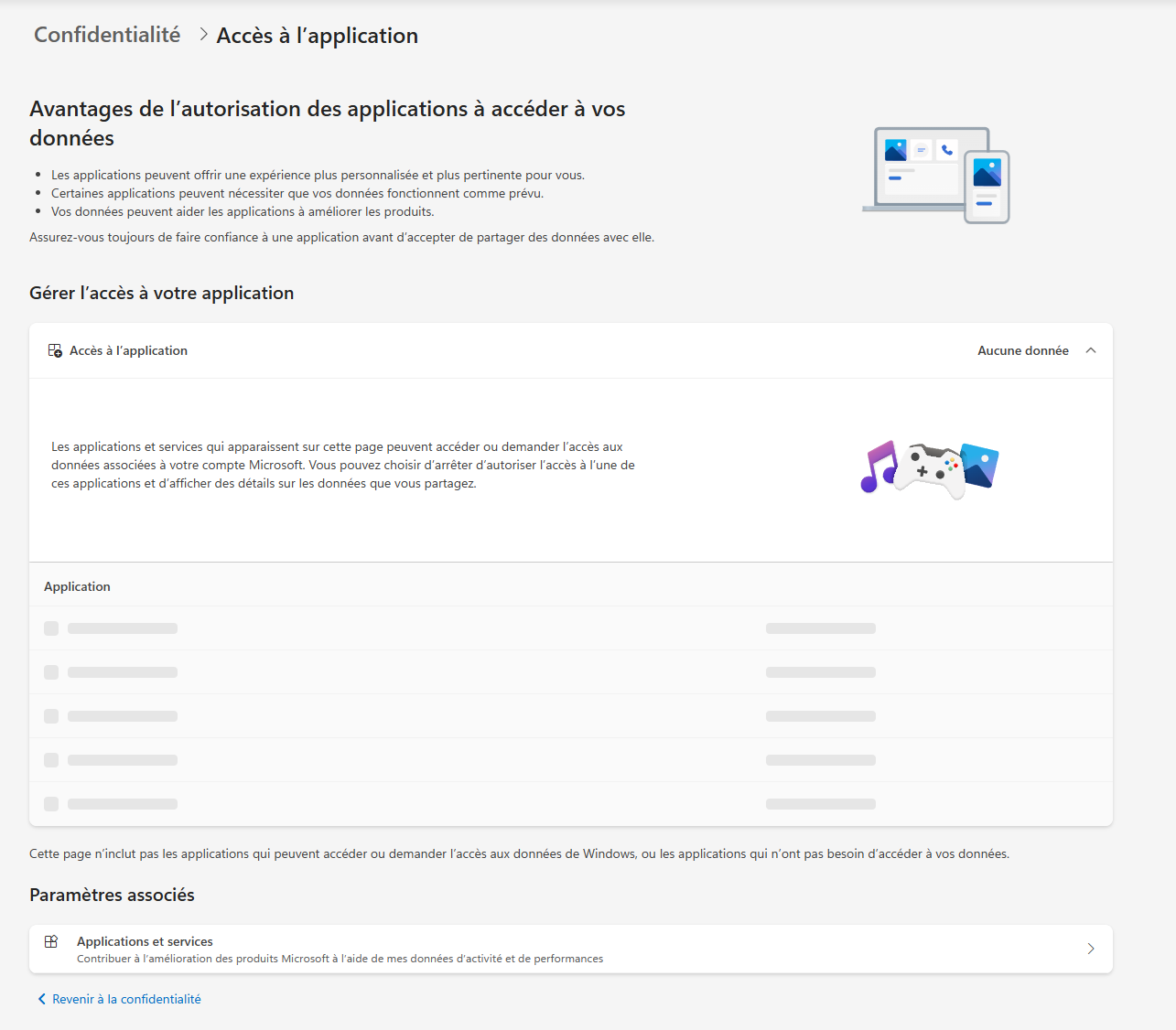 Image de l’utilisateur
