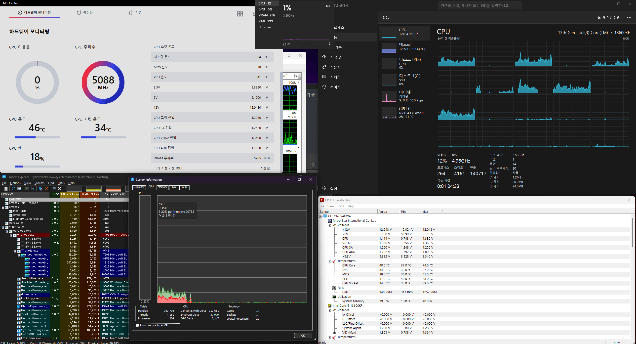 작업관리자 cpu 점유율이 크게 표시되는 문제가 있는 것 같습니다 - Microsoft Q&A