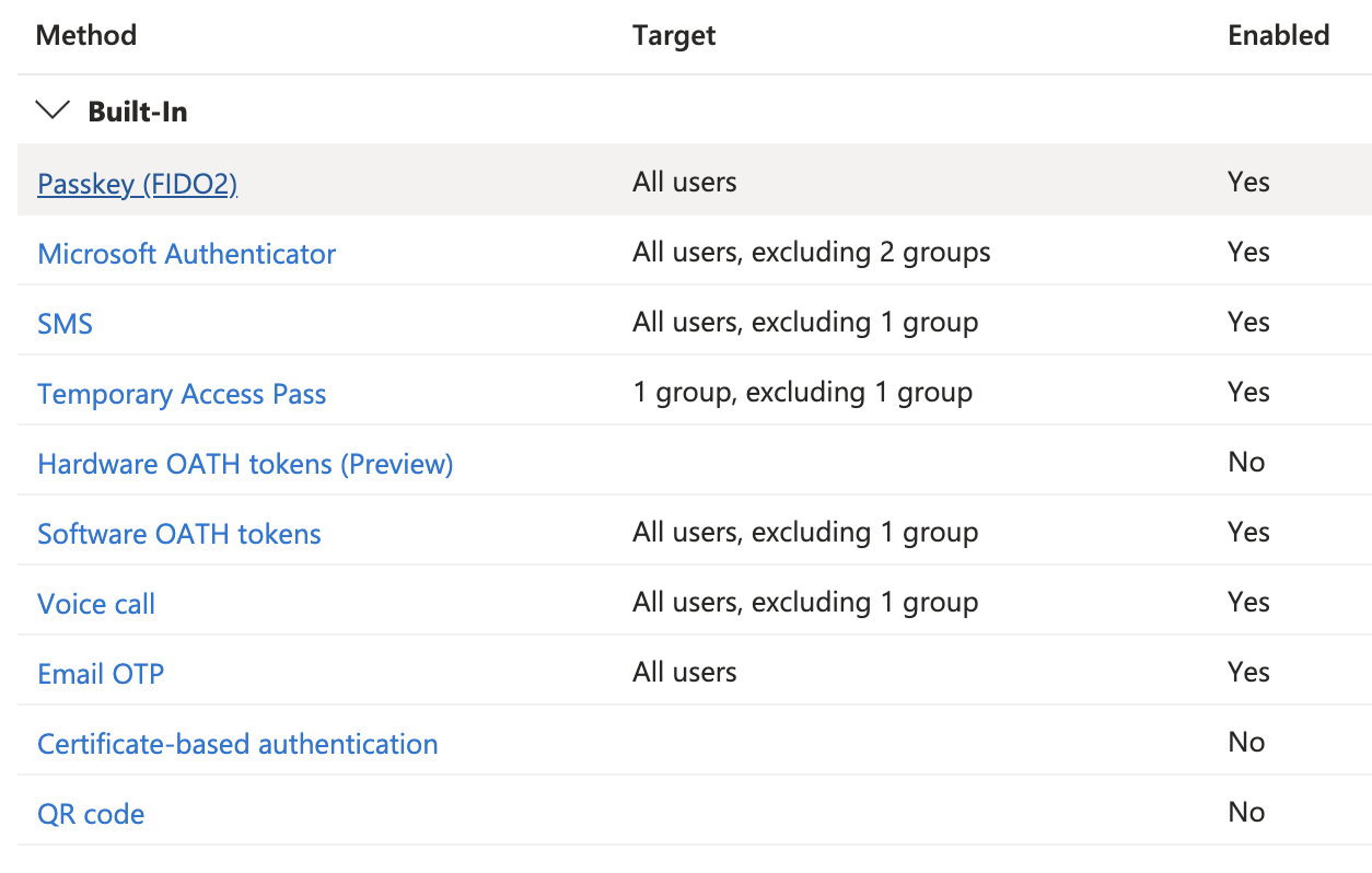Death loop of "you are required to register an authentication method ...