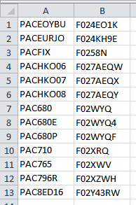Need to sort numbers AFTER letters in text - Microsoft Q&A