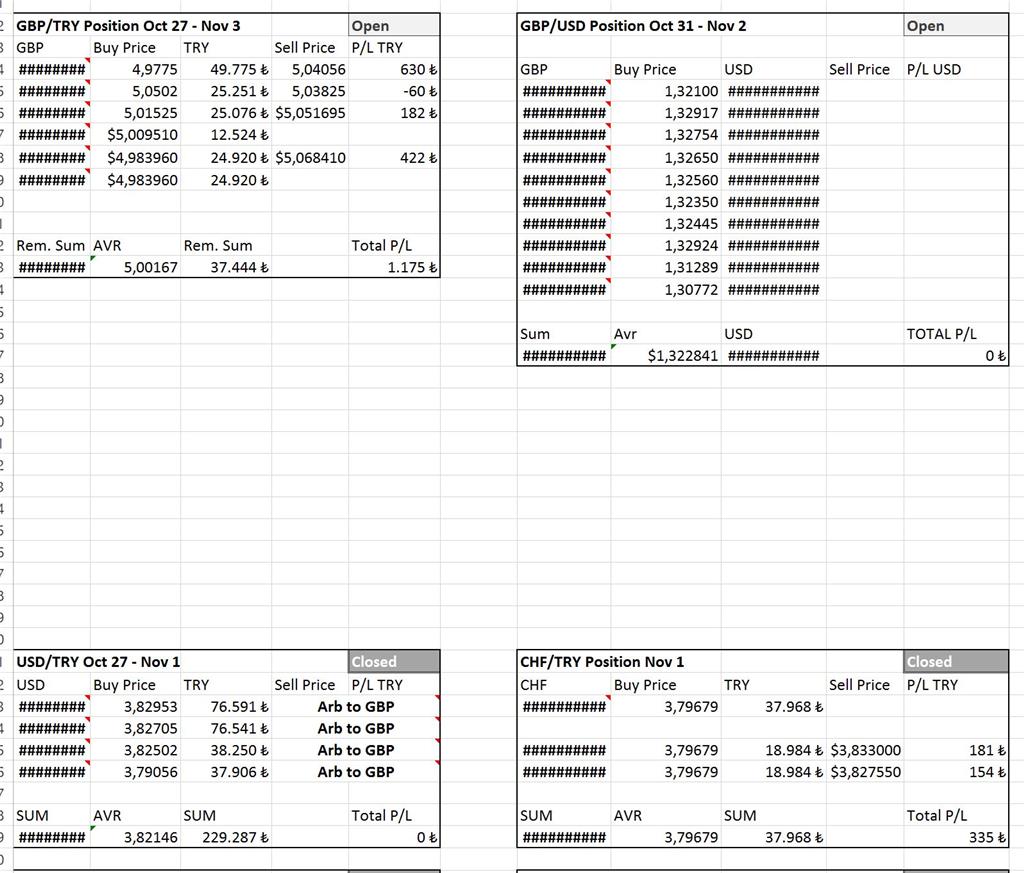 Excel - All my currency cells turned into USD with 6 degree decimals! -  Microsoft Q&A