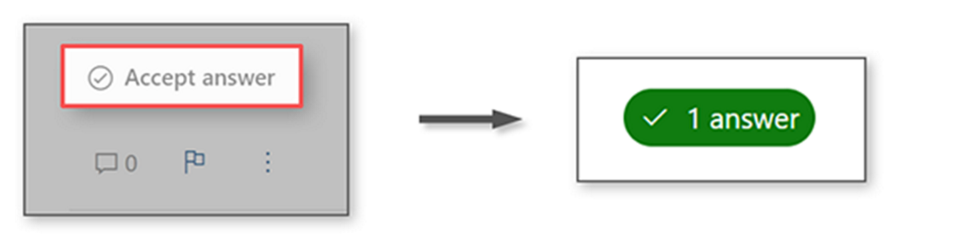 User's image