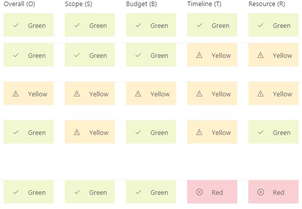 How to change List columns defaults background colors? - Microsoft Q&A