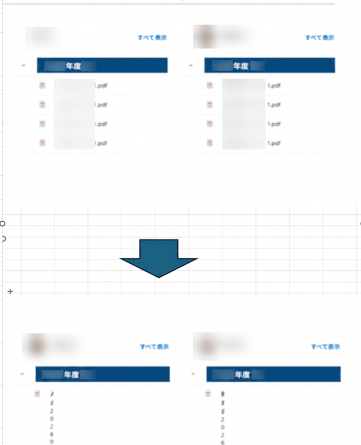 ユーザーの画像
